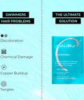 Malibu C Swimmers Wellness Hair Remedy, Pack Of 3