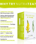 Nutra Tea NutraTea - Mullein Leaf & Thyme Tea | Mullein Tea | Mullein Leaf Tea - Mullein Tea For Lungs & Throat - 20 Tea Bags - Herbal Tea