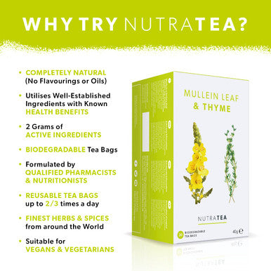Nutra Tea NutraTea - Mullein Leaf & Thyme Tea | Mullein Tea | Mullein Leaf Tea - Mullein Tea For Lungs & Throat - 20 Tea Bags - Herbal Tea