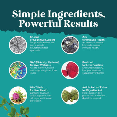 Natures Craft Liver Support Supplement with NAC - Herbal Liver Supplement with N Acetyl Cysteine Silymarin Milk Thistle Extract Dandelion Root Artichoke Extract Choline Bitartrate and Berberine for Liver Cleanse
