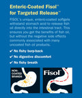 Nature's Way Fisol 50% EPA and DHA Enteric-Coated Fish Oil, No Fishy Burp-Back, 180 Softgels