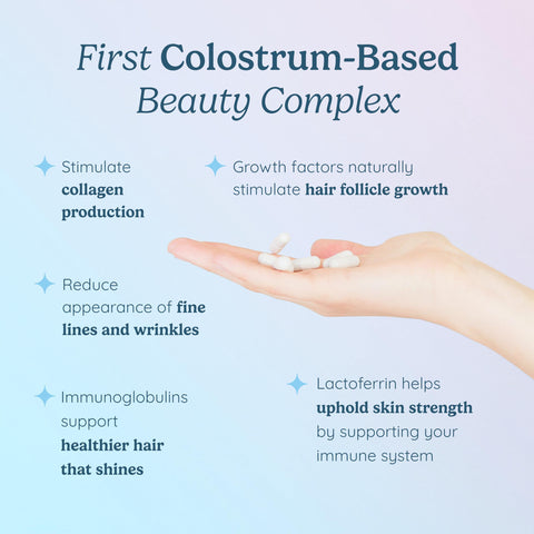 WONDERCOW Hair Skin and Nails Vitamins w/Bovine Colostrum Collagen Hyaluronic Acid Biotin Zinc and Lactoferrin Supports Faster Hair Growth Stronger Nails and Glowing Skin (30 Servings Capsule)