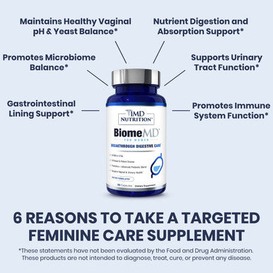 1MD Nutrition OsteoMD BiomeMD for Women Bundle Comprehensive Bone Support Urinary Health