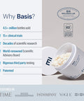 Elysium Basis Nad Plus Supplement 30 Servings With Nicotinamide Riboside 250Mg And Pterostilbene 50Mg Healthy Aging Supplement and Cellular Energy