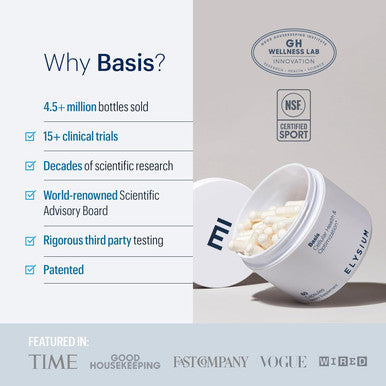 Elysium Basis Nad Plus Supplement 30 Servings With Nicotinamide Riboside 250Mg And Pterostilbene 50Mg Healthy Aging Supplement and Cellular Energy