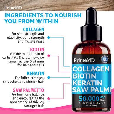 Liquid Collagen Peptides For Women - Complex With Biotin Vitamin, Hydrolyzed Keratin Protein And Saw Palmetto - Comprehensive Formula For Hair, Skin, And Nails Wellness - 2Fl Oz (Pack Of 2)