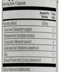 Kroeger Herb Candida Formula Number 2 Capsules, 100 Count