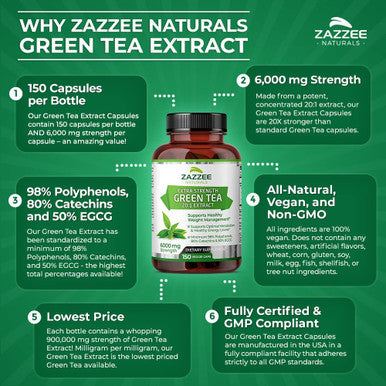 Zazzee Extra Strength Green Tea 20:1 Extract, 6000 mg Strength, 150 Vegan Capsules, 50% EGCG, 98% Polyphenols and 80% Catcehins, Potent 20x Extract, Up to 5 Month Supply, Vegan, All-Natural