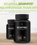 HUMANX Sciatica Focused Formula - Nerve Support Supplement with Stabilized R-Lipoic for Extra Strength - Vitamins Promoting Healthy Back, Hips, Leg, Feet - Neuropathy Supplements - Sciatisil