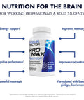 Focus Factor PRO MAX Nootropic, 60ct ÃƒÂ¢Ã¢â€šÂ¬Ã¢â‚¬Å“ Brain Supplement for Memory, Concentration, Focus & Energy ÃƒÂ¢Ã¢â€šÂ¬Ã¢â‚¬Å“ Ginkgo Biloba, Lions Mane, Bacopa Monnieri Capsules, for Brain Health & Cognitive Support, White