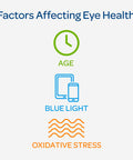 Puritan's Pride Lutein 40mg With Zeaxanthin Supports Eye Health 120 Count (Pack of 2)