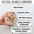 TransformHQ Meal Replacement Shake Powder 28 Servings Chocolate Gluten Free NonGMO