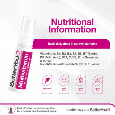 BetterYou MultiVit - Complete Multi Vitamin Oral Spray - 25ml