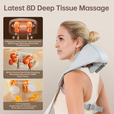 Joroto Neck Massager For Pain Relief Deep Tissue Updated 8D Cordless Neck Shoulder Back Massager With Heat For Neck Back Shoulder Leg Electric Kneading Massager Pillow Birthday Christmas Gifts
