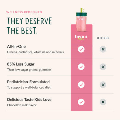 Beam Kids Multivitamin Powder Kids Vitamins with Greens Probiotic & Prebiotic Immune Support for Children & Toddlers No Artificial Sweeteners for Picky Eaters 20 Servings Strawberry Flavor