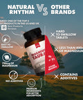 Natural Rhythm Magnesium Taurate, High Absorption Taurate, 750mg (150mg of Elemental Magnesium) 120 Capsules