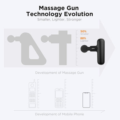 Mini Massage Gun, Powerful Fascial Gun Portable Deep Tissue Percussion Muscle Back Head Massager For Pain Relief With 4 Massage Heads High-Intensity Vibration Rechargeable Small Massage Gun