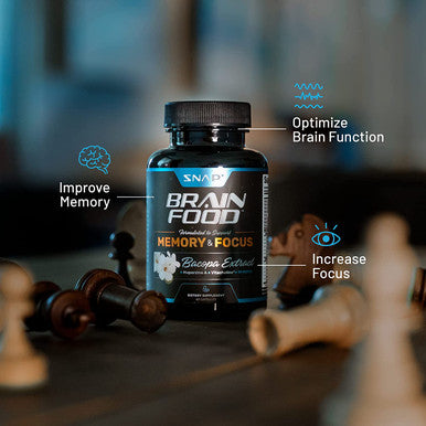 Nootropics Brain Booster Supplement for Memory and Focus Improve Brain Focus Clarity Memory Supplements for Seniors Adults Energy Mood Booster Bacopa Extract Ginkgo Biloba 60 Capsules