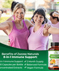 Zazzee Extra Strength 8-In-1 Immune Support, 1400 Mg Per Capsule, 180 Vegan Capsules, 1000 Mg Vitamin C, 1000 Iu Mg D3, Zinc