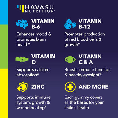Kids Vitamins Immune Multivitamin Bundle