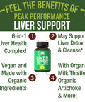 Liver Cleanse Detox & Repair 6 In 1 Herbal Complex With Organic Herbs