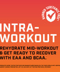 Gnc Unbreakable Performance Amino | Feul + Recover, Banned Substance Free | Berry-On Acai | 30 Servings