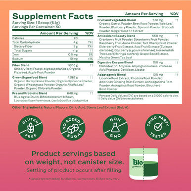 Bloom Nutrition Superfood Greens Powder Digestive Enzymes with Probiotics and Prebiotics Gut Health Bloating Relief Orange Passionfruit + Milk Frother High Powered Hand Mixer