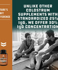 Natures Craft Bovine Colostrum Capsules with Immunoglobulin G - Colostrum Supplement and Muscle Builder for Gut Health Joint Support Immune Health Bone Strength and Brain Support Probiotic Supplement
