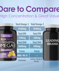 Aquaomega 5X Ultimate Strength High Dha Omega-3 With Epa And Vitamin D - Wild Caught Omega 3 Fish Oil Capsules - 3560Mg Of Omega 3 Supplements - 240 Softgels