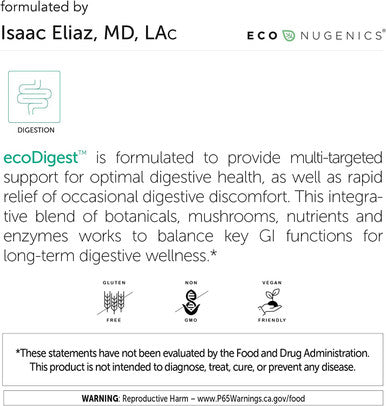 EcoNugenics EcoDigest Digestive Health Supplement 60 Capsules Digestive Support Herbs Medicinal Mushrooms Enzymes Relief from Heartburn Indigestion GERD Acid Reflux Gas Nausea Bloating