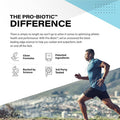 Kaged Muscle Probiotic Supplement with 30 Billion CFU, World's First Performance Probiotics for Men and Women to Support Gut Health, Reduce Fatigue, Enhance Endurance, 90 Capsules
