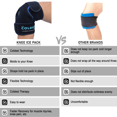 Coldest Knee Ice Pack Wrap Hot and Cold Therapy - Reusable Compression for Meniscus Tear Injury Recovery Sprains, Swelling Ice Packs After Surgery Rheumatoid Arthritis ICY Cold Brace - 2 Pack