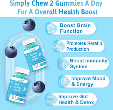 2 Pack Biotin Gummies 15000 Mcg With Collagen & Keratin For Hair Skin Nails & Joints- Women Men, Kids - 120 Blueberry Flavored Gummies