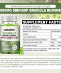 lickshine Soursop Graviola Gummies - 3000Mg Extra Strength Soursop Leaves Supplement With Vitamin C, Zinc - Digestive Aid, Immune Support & Antioxidant - Sugar-Free, Non-Gmo, Vegan, 60 Counts