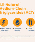 NativePath MCT Oil Powder Supplement - Unflavored MCT Powder with Keto-Friendly C8 MCTs Free of Dairy Gluten and GMOs 25 Servings