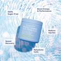 BodyHealth PerfectAmino Electrolyte Powder No Sugar Hydration Fasting Keto Zero Sugar Electrolytes Drink Mix with Trace Minerals - Lemon Lime - 60 Servings
