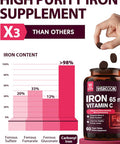 Iron Supplement For Women Men, High Potency Iron 65Mg With Vitamin C 250Mg, Slow Release Stomach Friendly Iron Pills For Red Blood Cell & Immune Support, Non-Gmo, Gluten Free, 60 Vegan Tabs