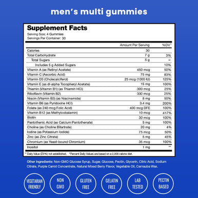 Multivitamin For Men 14+ Mens Multivitamin Gummies, 240 Count Vitamins A, B, C, D, E, Biotin, Zinc Mens Gummy Multivitamins Supplement Chewable Daily Multi Gummy Vitamins For Men (2 Pack)