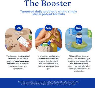 The Booster Targeted Probiotic For Gut Health: Boost Good Bacteria, Reduce Bad Bacteria, And Support The Immune System With 5 Billion Cfu Saccharomyces Boulardii, Capsules, 60 Servings