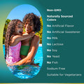 Nature's Bounty Multi Jelly Beans Gummy With Zinc Biotin Vitamins A D E K Daily Support For Whole Body Health Strawberry-Lemonade Flavor 120 Count