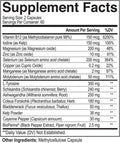 Nutriflair Thyroid Support Complex, 120 Capsules - With Iodine, Black Pepper, Ashwagandha, Vitamin B12 - Thyroid Supplement For Women And Men