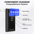 Amzeth Professional Breathalyzer Alcohol Tester: High-Accuracy Digital Lcd Display Bac Alarm 10 Mouthpieces 50 Record Memory Portable For Home & Party (Black With 10 Mouthpieces)