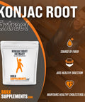 BulkSupplements Glucomannan Extract Powder - Konjact Root Powder, Soluble Fiber Supplement - Powder - 2g (2000mg) (500 Grams - 1.1 lbs)