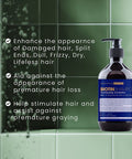 Organic & Botanic Biotin Shampoo 16 fl oz