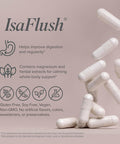 Isagenix IsaFlush - Gentle Digestive Support with Balanced Minerals Encouraging Regularity - No Harsh Laxatives - 60 Capsules