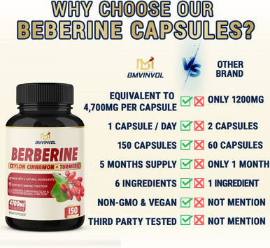 Berberine Supplement 4700mg 5 Months Supply High Potency with Ceylon Cinnamon Turmeric Supports Immune System Cardiovascular Gastrointestinal Function Berberine HCl Supplement Pills