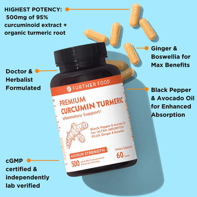 Premium Curcumin Turmeric AntiInflammatory Capsule 30x More Powerful Than Ordinary Turmeric 500mg Premium High Potency 95 Curcumin Supplement. Immune Joint Support 2Month Supply