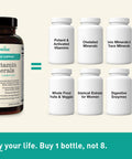 Naturewise Women S Stress Support Multivitamin & Minerals Whole Food Complex With Sensoril Ashwagandha, Probiotics For Energy