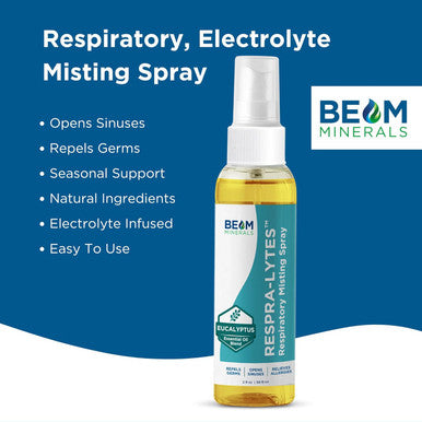 Beam Minerals Respra-Lytes Sinus-Opening Electrolyte Misting Spray With Fulvic Mineral Complex And Essential Oils That Support Respiratory Health 2 Fl Oz
