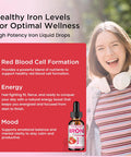 Liquid Iron Supplement For Women Men & Kids Multivitamin Iron Drops With Folate, Vitamin C, B6, B12, Zinc For Anemia, Iron Deficiency, Blood Builder, Energy - Natural Strawberry Flavor, Vegan 4 Fl Oz